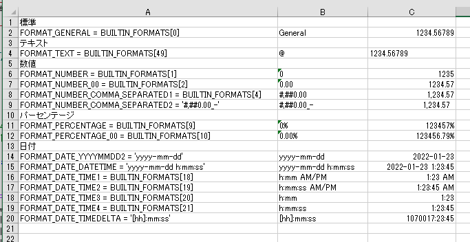 OpenPyXLの書式設定の例